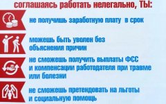Что важно знать про нелегальную (теневую) занятость