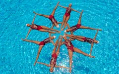 Синхронное плавание: олимпийская история 