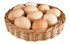 Час размышлений  «Мифы и реальность о пользе и вреде куриных яиц»